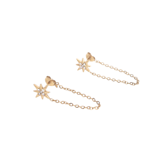 BOUCLES D'OREILLES AURALIE ACIER